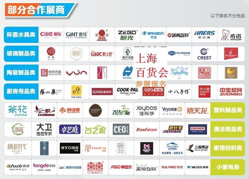 2022CCF春季百貨展 融合日用、家居與辦公新趨勢