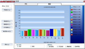 廣州拓迪計算機科技 專業(yè)計算機系統(tǒng)技術服務一瞥