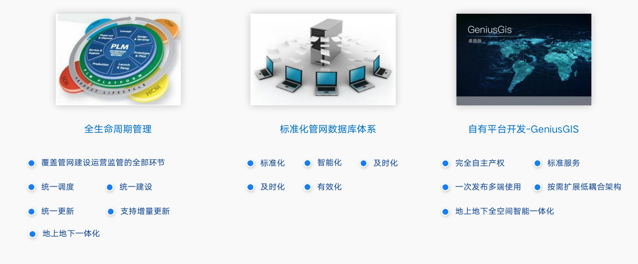 煙臺黃渤海新區數字政府建設 智慧排水管網監管系統，筑牢城市生命線安全防線